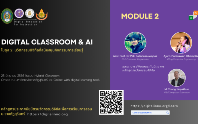 Protected: Module 2 นวัตกรรมดิจิทัลที่ส่งเสริมกิจกรรมการเรียนรู้ : Digital Classroom & AI