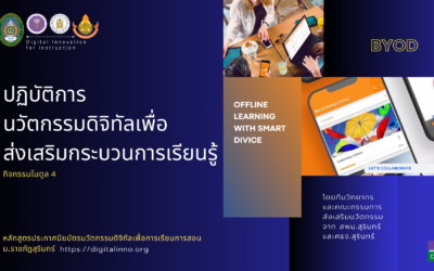 Protected: Module 4 ปฏิบัติการนวัตกรรมดิจิทัลเพื่อส่งเสริมกระบวนการเรียนรู้ของผู้เรียน